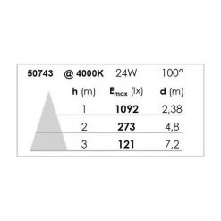 ARIC Éclairage Spot Encastré Downlight Start CCT - 24W - ø171 - Blanc - Blanc -ARIC Soldes Boutique 23209956 4