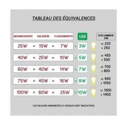 ARIC Encastré Speed 50 - Nickel Satin - 50W - ø82 - IP65 - Nickel Brossé 6 ARIC Encastré Speed 50 - Nickel Satin - 50W - ø82 - IP65 - Nickel Brossé -ARIC Soldes Boutique 23472830 3